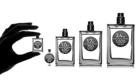 15ml perfume how many sprays.